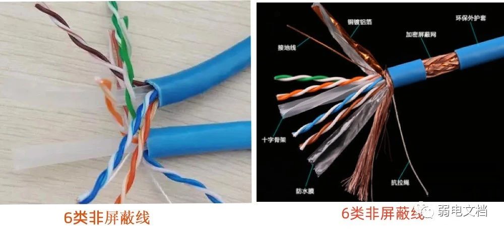 北京综合布线涉密项目如何做？MG电玩北京监控安装工程公司提醒你注意与非涉密项目布