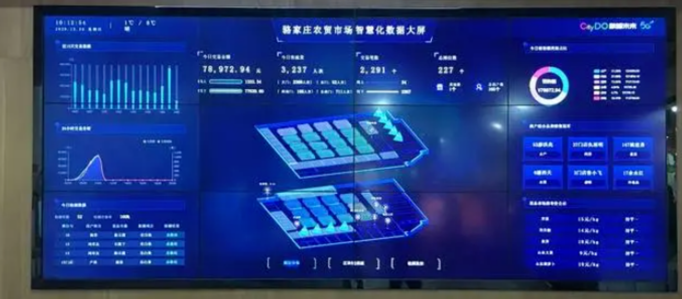 北京弱电系统智能化的现状如何？MG电玩北京监控安装工程公司带你了解弱电行业的发展