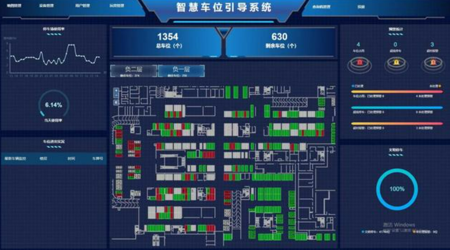 北京智慧停车诱导系统专业公司MG电玩北京监控安装工程公司，让城市停车找车位变得不再难！