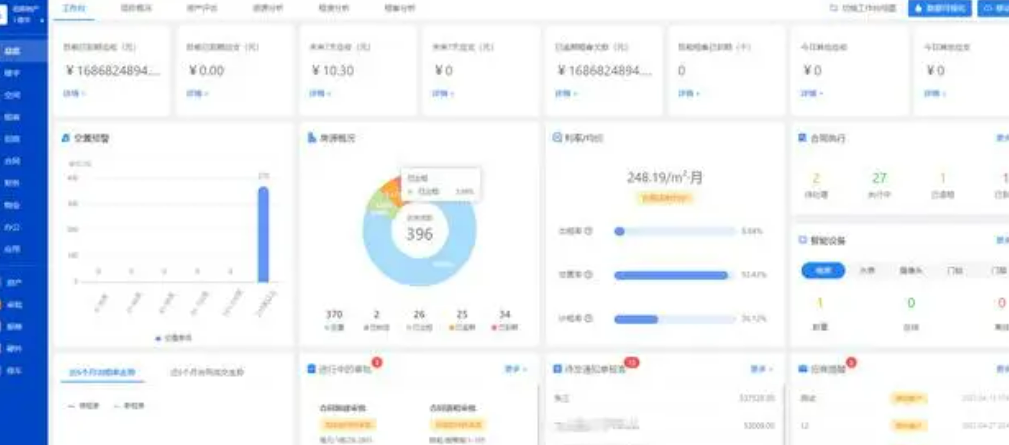 北京智慧楼宇系统哪家公司专业？MG电玩北京监控安装工程公司闭眼入！